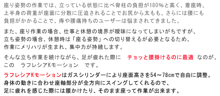 座り姿勢の作業では、立っている状態に比べ脊柱の負担が180%と高く、着座時、上半身の荷重が座面に分散に圧迫されることでお尻から太もも、さらには腰にも負担がかかることで、痔や腰痛持ちのユーザーは悩まされてきました。また、座り作業の場合、仕事と休憩の境界が曖昧になってしまいがちですが、立ち姿勢の場合、休憩時は「座る姿勢」への切り替えるが必要となるため、作業にメリハリが生まれ、集中力が持続します。そんな立ち作業を続けながら、足が疲れた際に　チョッと腰掛けるのに最適　なのが、この　ラフレシアKモーション　です。