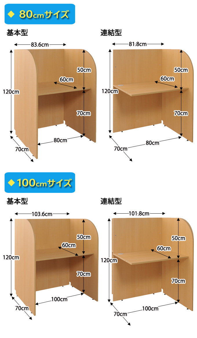 80cmサイズ・100cmサイズの詳細図