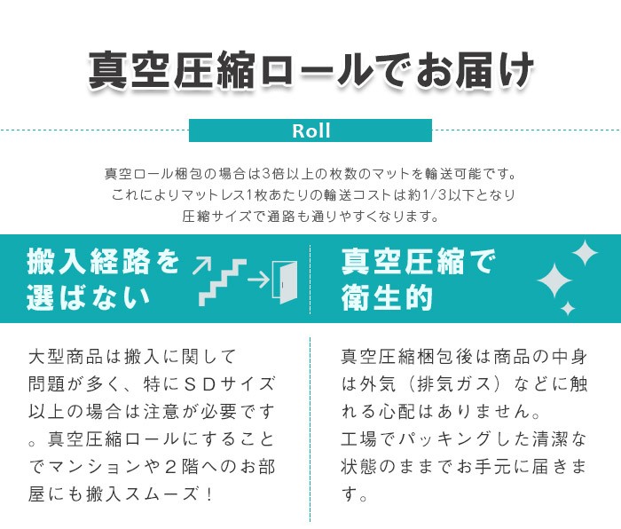 コンパクトにお届け