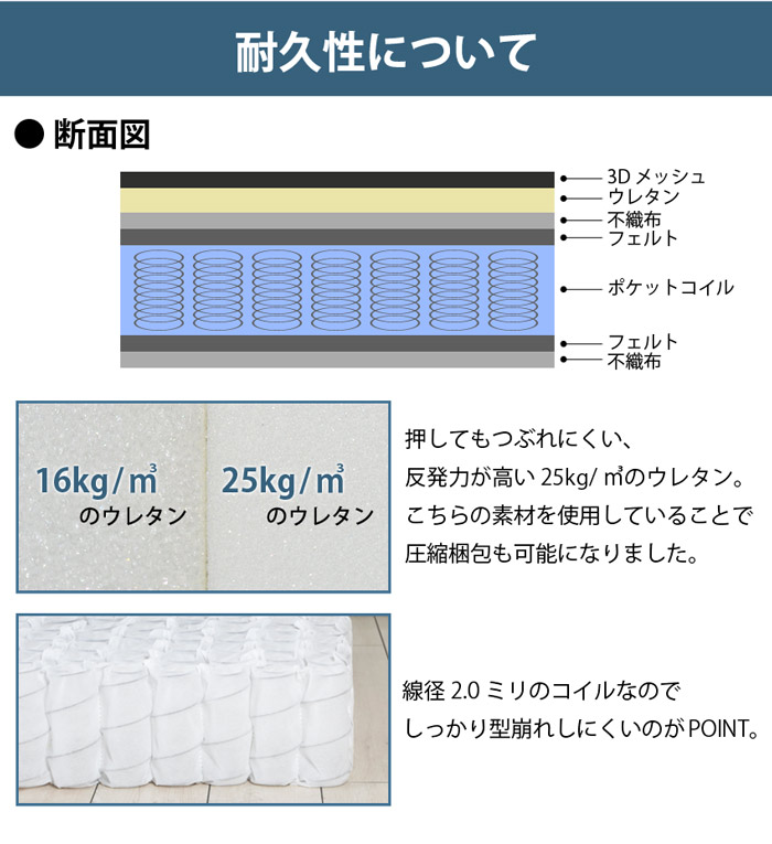 耐久性について