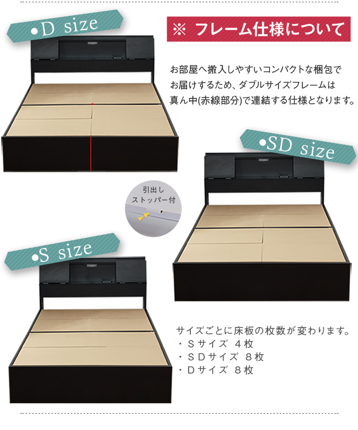 FLAP フラップ ダブルベッドフレーム USBコンセント ライト 2杯引出し