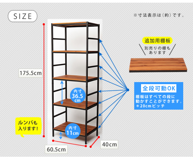 ブリックラックシリーズ5段タイプ 60×40×175 PRU-6040175