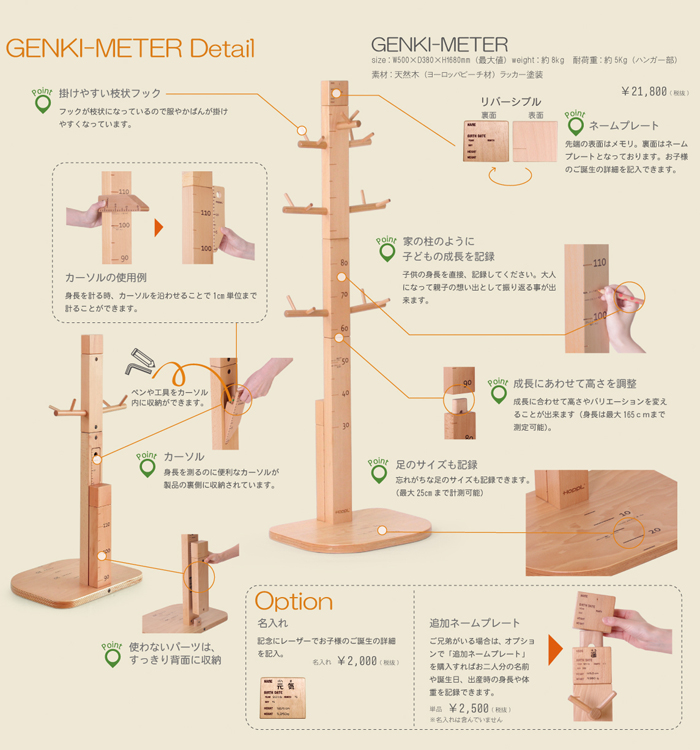 GENKI-METER ゲンキメーター HOPPL ホップル 