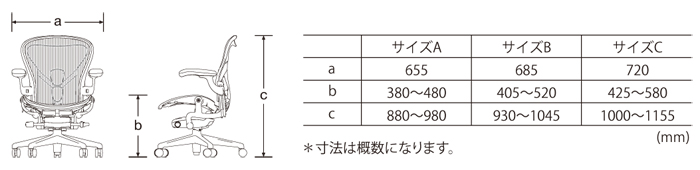 アーロンチェア サイズ表