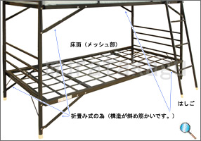 床面(メッシュ部)折畳み式の為(構造が斜め筋かいです。)はしご