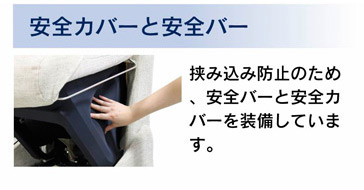 「安全カバーと安全バー。」挟み込み防止のため、安全バーと安全力バーを装備しています。