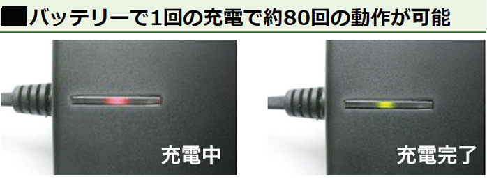 バッテリーで1回の受電で(約)80回の動作が可能。
バッテリーパック(MC160)充電中・受電完了