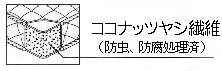 ココナッツヤシ繊維
