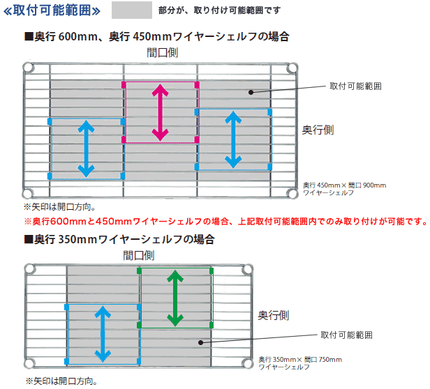 <<取付可能範囲>> □部分が、取り付け可能範囲です。