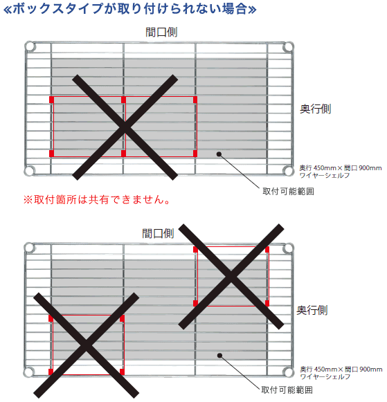 <<ボックスタイプが取り付けられない場合>>