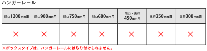 ハンガーレール