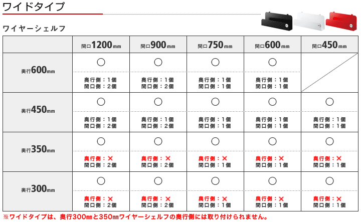 ワイドタイプ　ワイヤーシェルフ