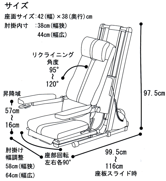 電動昇降座イス　独立宣言　暖らん DSDARの詳細図