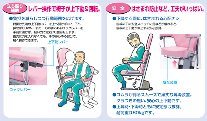 電動昇降座イス 独立宣言 ツイスト DSTRAを激安で販売する京都の村田家具