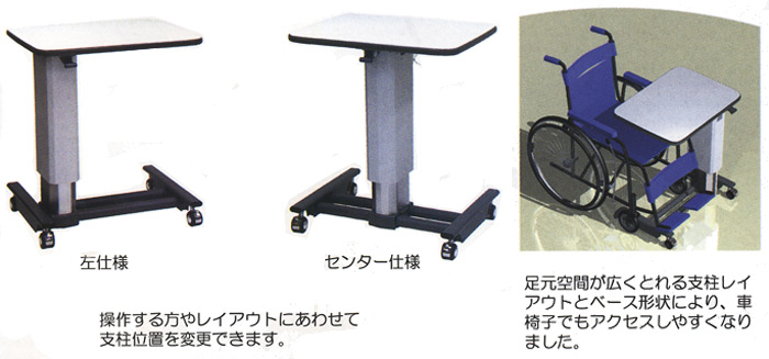 右仕様・左仕様・センター仕様と操作する方やレイアウトにあわせて支柱位置を変更できます。足元空間が広くとれる支柱レイアウトとベース形状により、車椅子でもアクセスしやすくなりました。