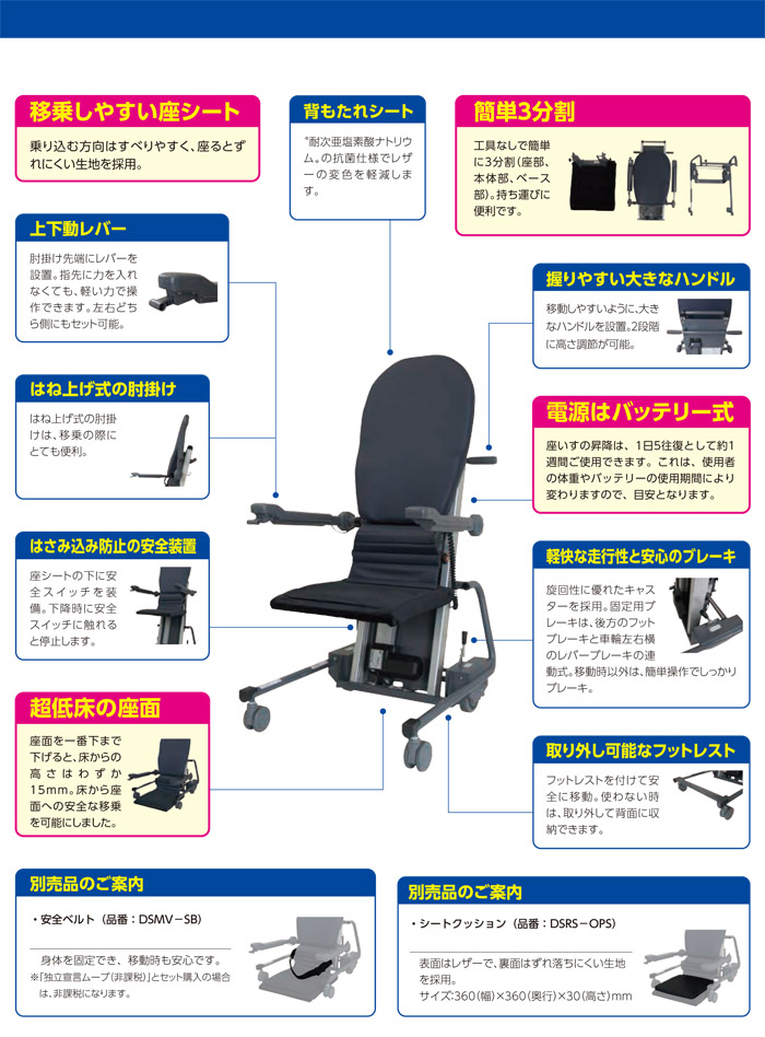 床走行式移動用リフト 独立宣言 ムーブの商品説明