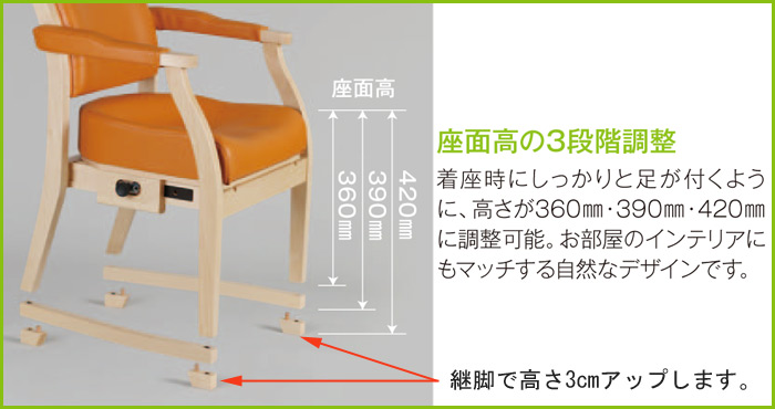 「座面高の3段階