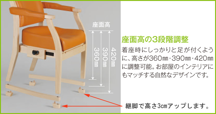 「座面高の3段階