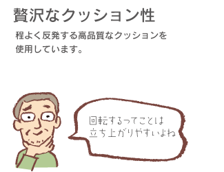 「贅沢なクッション性」程よく反発する高品質なクッションを使用しています。