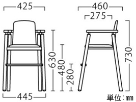 ロリイスの詳細図