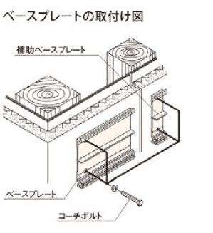 タチカワ オーニング サンシェスタII用オプション ベースプレート