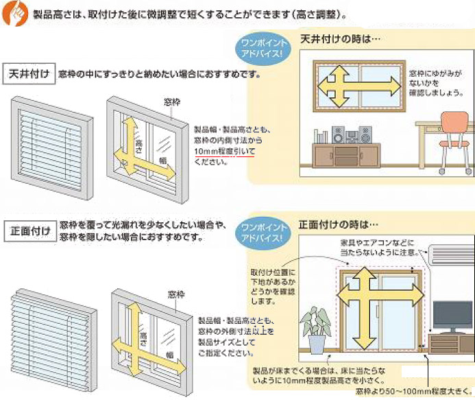 製品の取付け方法