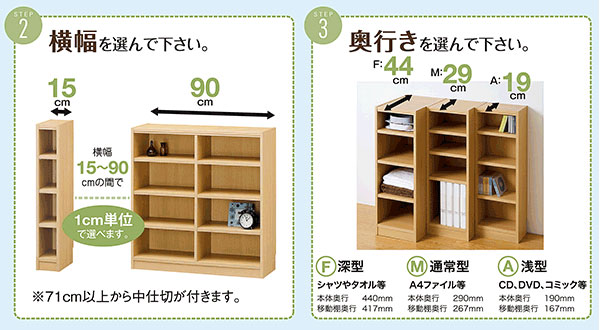 タナリオオーダーステップ幅と奥行き