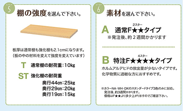 タナリオオーダー棚の強度と素材