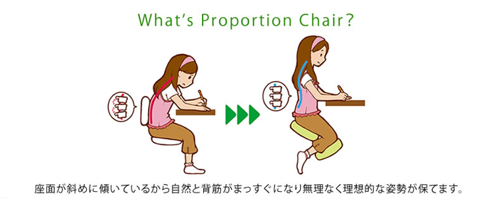 座面が斜めに傾いているから自然と背筋がまっすぐになり無理なく理想的な姿勢が保てます。