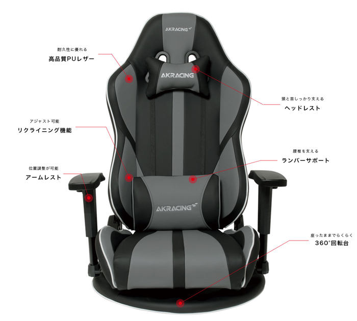 AKRacing 極坐 V2 ゲーミング座椅子