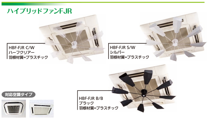 潮 ハイブリッドファン エアコン 風よけ 省エネ エコ FJR