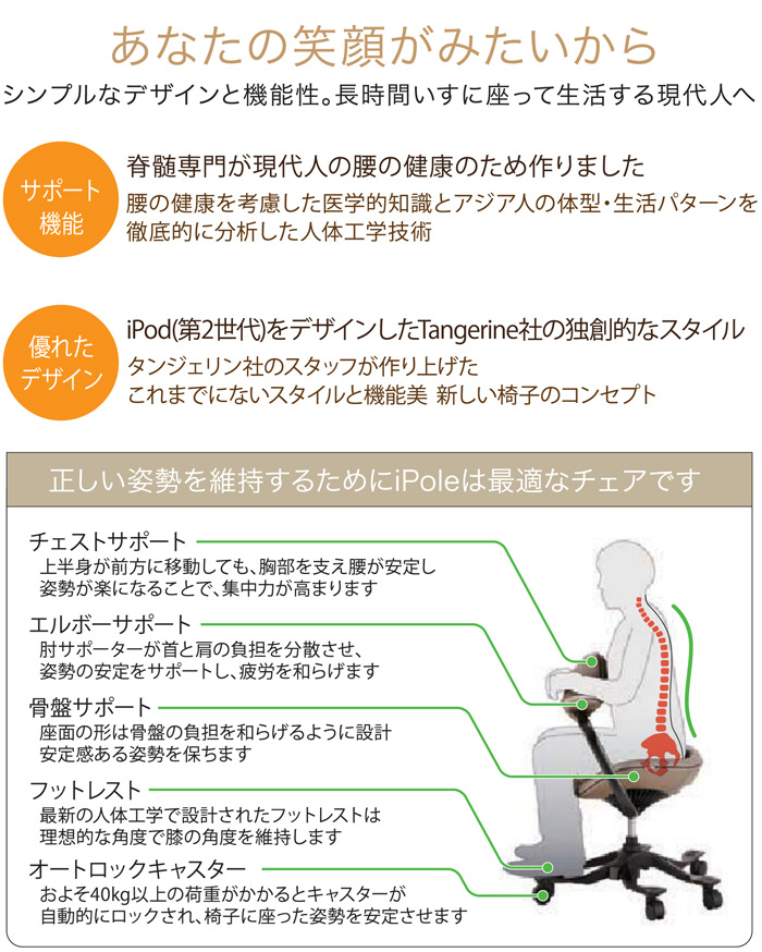 あなたの笑顔がみたいから。シンプルなデザインと機能性。長時間いすに座って生活する現代人へ。「サポート機能」脊髄専門が現在人の腰の健康のために作りました。「優れたデザイン」iPod(第２世代）をデザインしたTangerine社の独創的なスタイル。タンジェリア社のスタッフが作り上げた。これまでにないスタイルと機能美 新しい椅子のコンセプト。正しい姿勢を維持するためにiPoleは最適なチェアです。