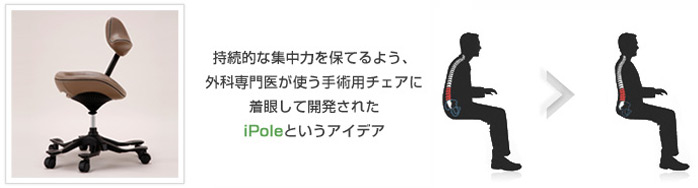 持続的な集中力を保てるよう、外科専門医が使う手術用チェアに着眼して開発されたiPoleというアイデア