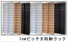 1cmピッチラック 薄型扉セット 上置付